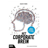 Het corporate brein nieuwsbrief